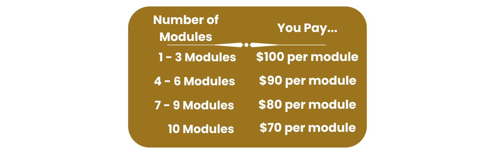 Community Law Training Programme 2026 Pricing Tiers